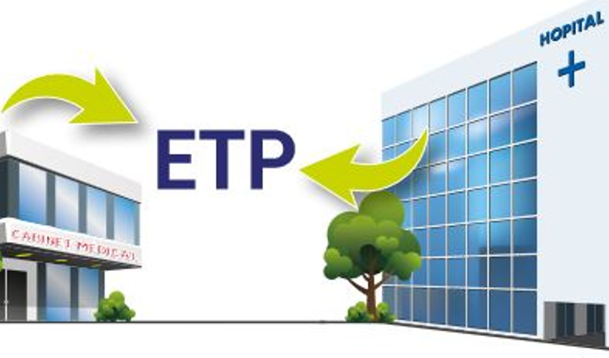 Enquête sur les programmes d'ETP mettant en place des partenariats entre la ville et l'hôpital 