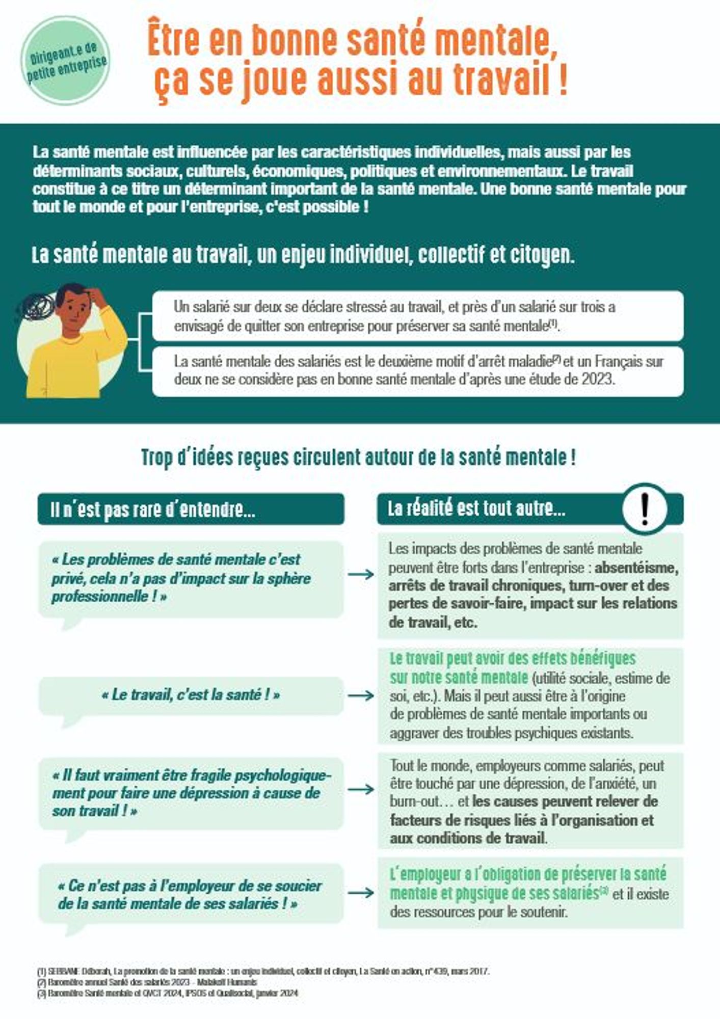 Santé mentale du dirigeant, des outils pour mieux l'appréhender
